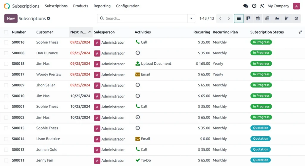 Screenshot der Odoo-App Abonnements