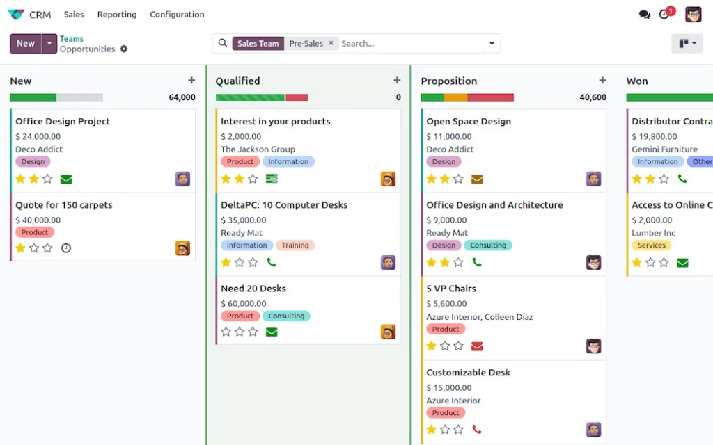 Screenshot der Odoo-App CRM