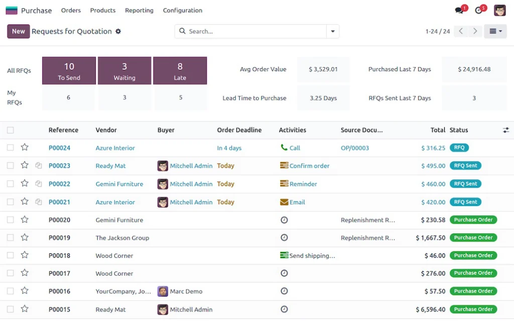 Screenshot der Odoo-App Einkauf