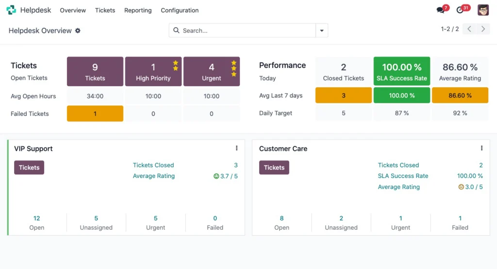 Screenshot der Odoo-App Kundendienst