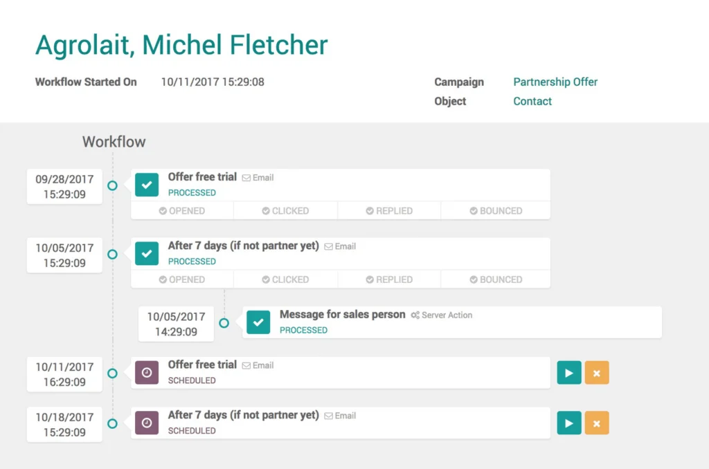 Screenshot der Odoo-App Marketing-Automatisierung